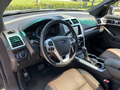 2015 Ford Explorer Limited