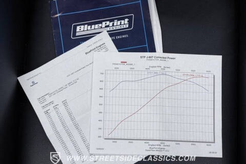 1986 Chevrolet C/K 30 Series