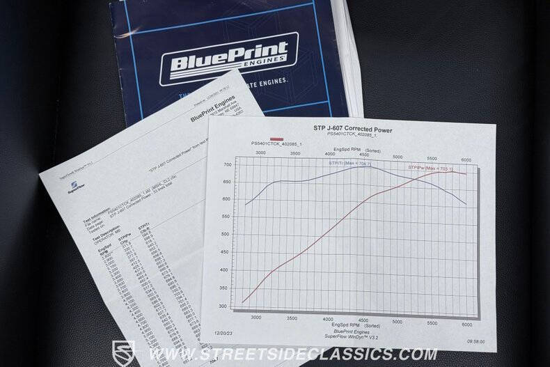 1986 Chevrolet C/K 30 Series