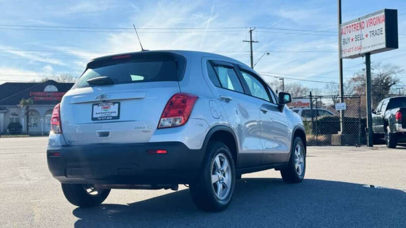 2016 Chevrolet Trax LS