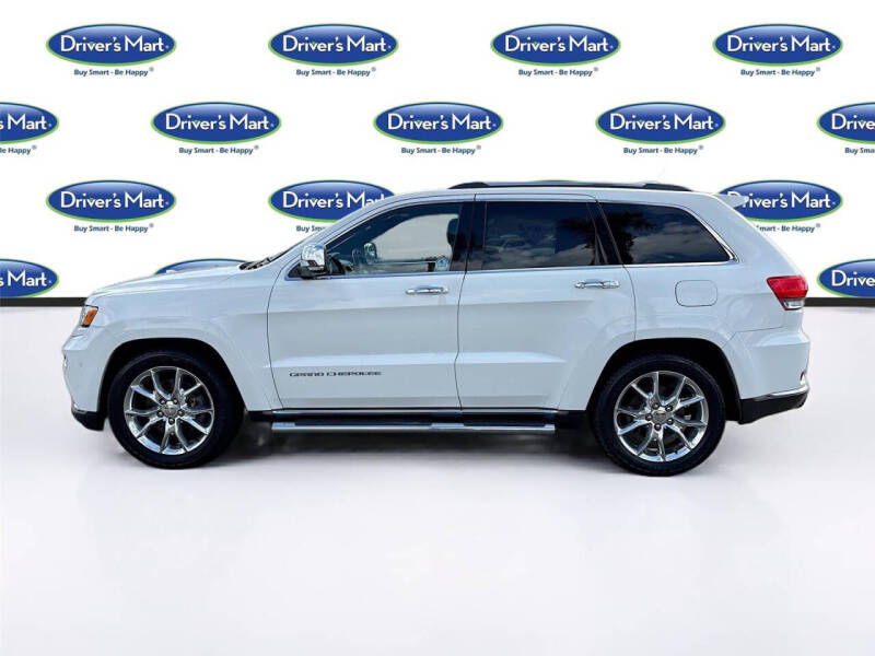 2015 Jeep Grand Cherokee Summit