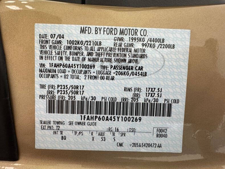 2005 Ford Thunderbird Deluxe