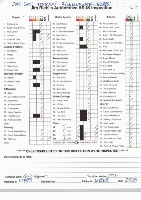 2019 GMC Terrain SLT