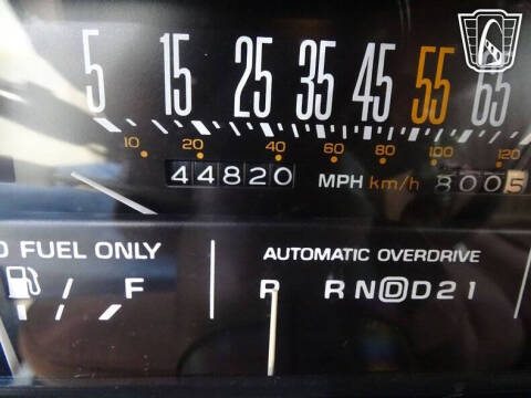 1984 Buick Riviera