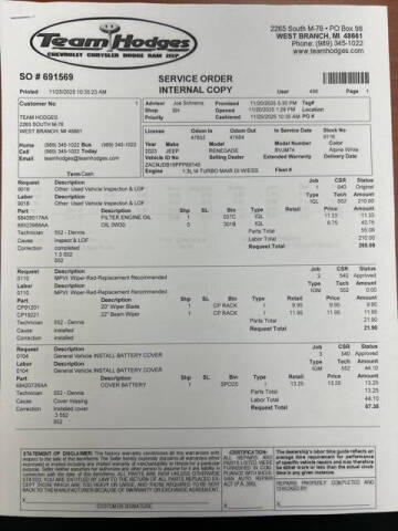 2023 Jeep Renegade Latitude