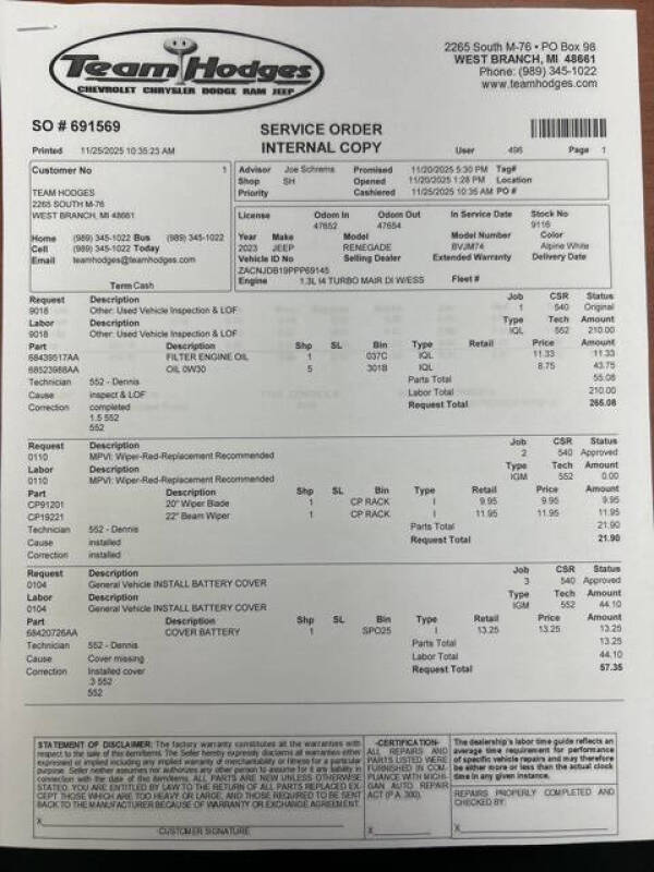 2023 Jeep Renegade Latitude