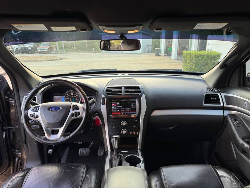 2015 Ford Explorer XLT