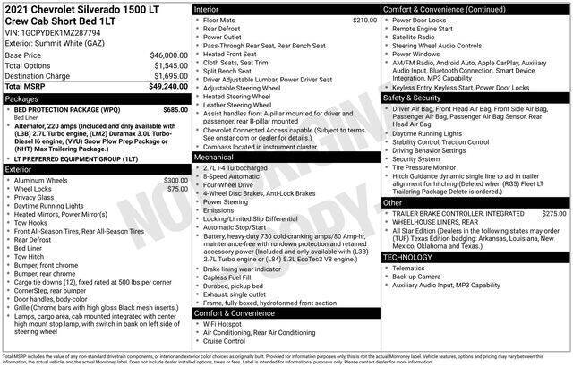 2021 Chevrolet Silverado 1500