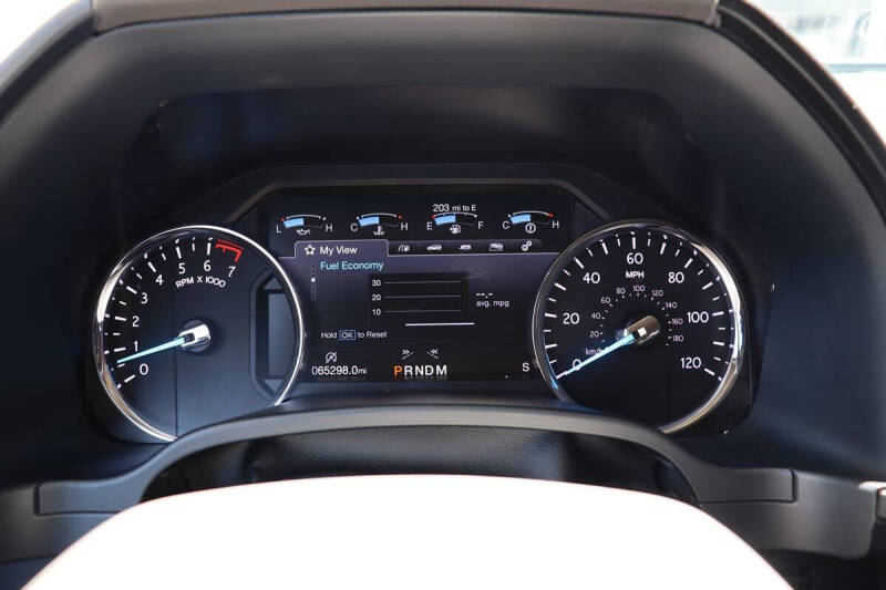 2018 Ford Expedition MAX Limited