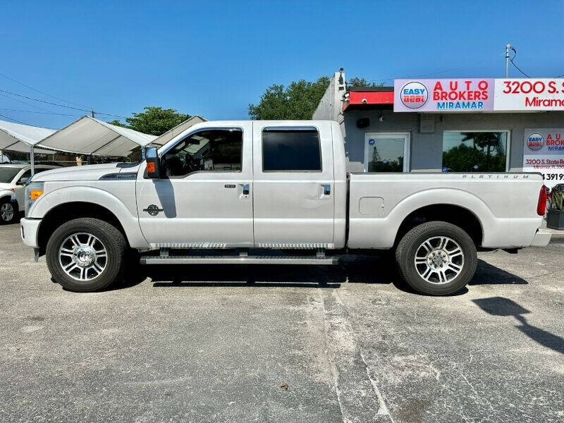 2016 Ford F-250 Super Duty  - $23,995