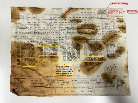 1977 Pontiac Trans Am