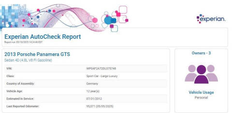 2013 Porsche Panamera GTS
