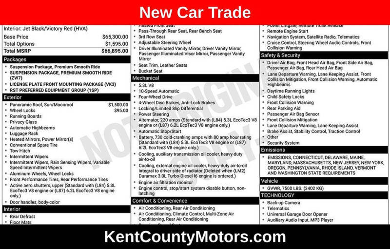 2023 Chevrolet Tahoe RST