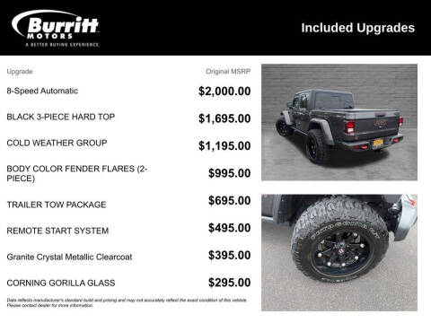 2022 Jeep Gladiator Mojave