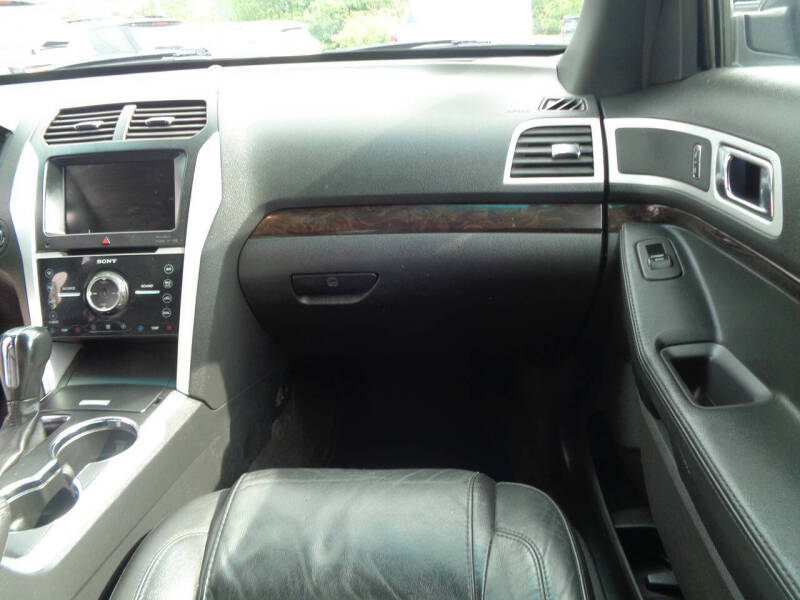 2015 Ford Explorer Limited