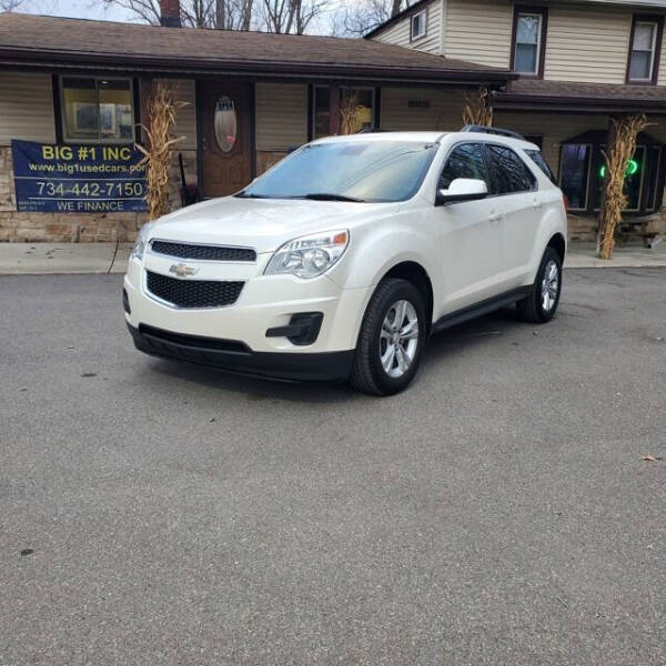 2015 Chevrolet Equinox LT