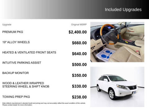 2011 Lexus RX 350