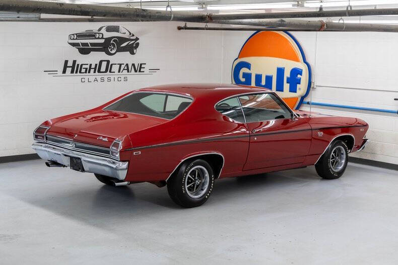 1969 Chevrolet Chevelle