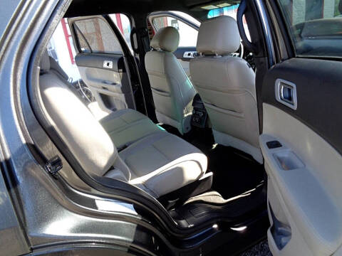 2015 Ford Explorer Limited