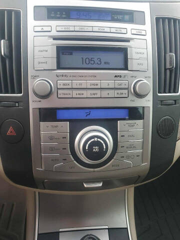 2011 Hyundai Veracruz Limited