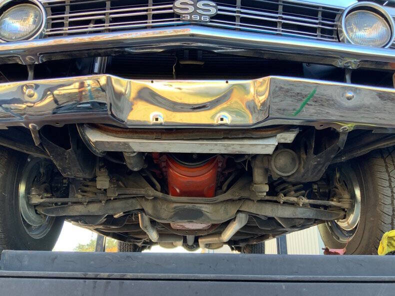 1967 Chevrolet Chevelle