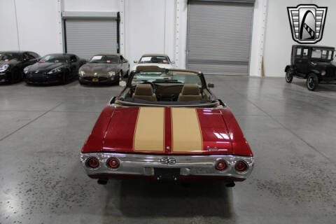 1971 Chevrolet Chevelle