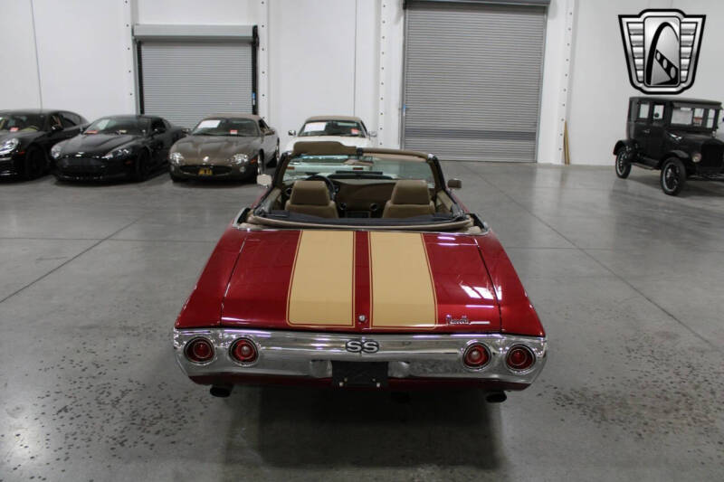 1971 Chevrolet Chevelle