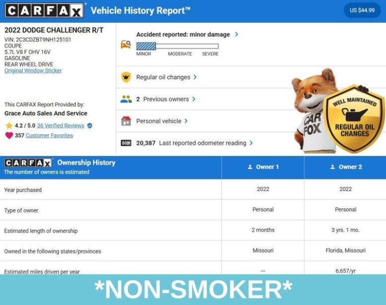 2022 Dodge Challenger R/T