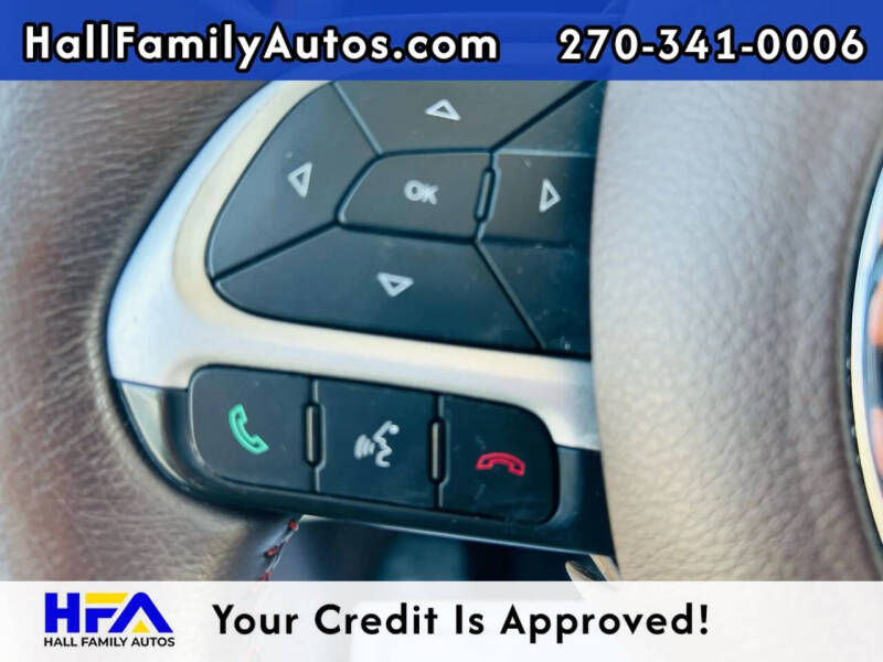 2015 Jeep Renegade Limited