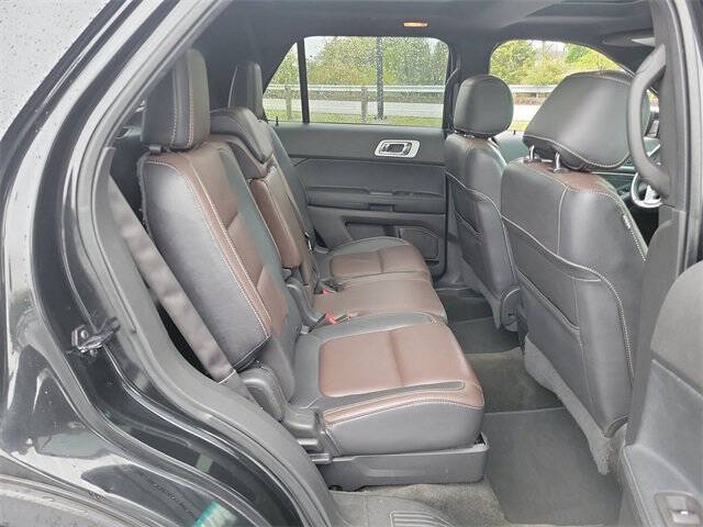 2015 Ford Explorer Sport