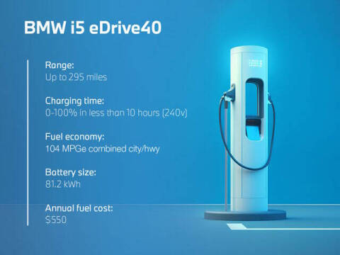 2026 BMW i5 eDrive40
