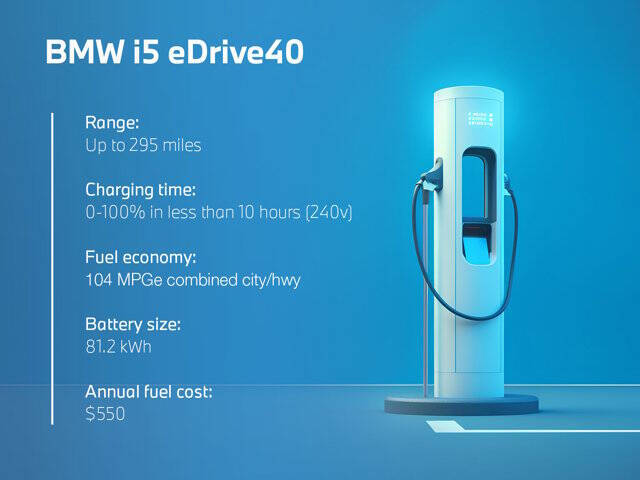2026 BMW i5 eDrive40