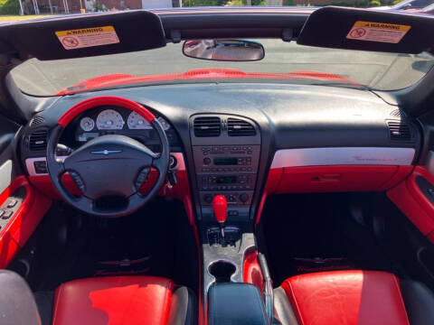 2003 Ford Thunderbird Premium