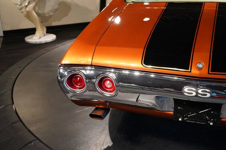 1971 Chevrolet Chevelle