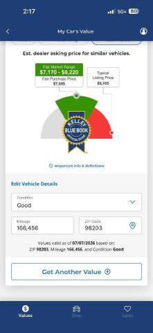 2012 Toyota Prius Three