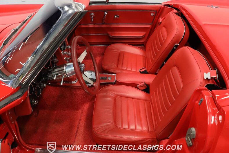 1966 Chevrolet Corvette