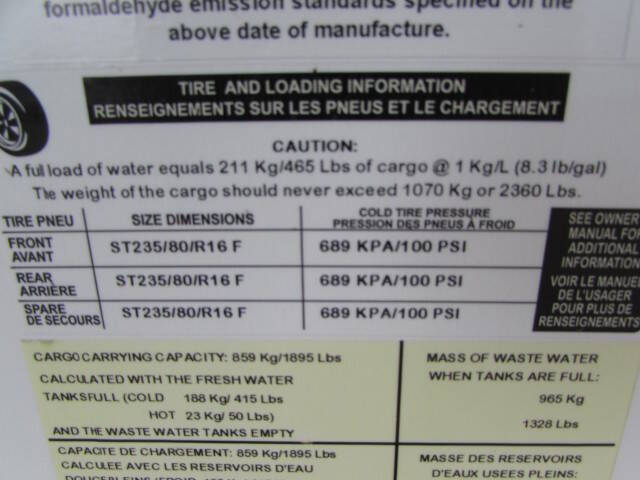 2021 Heartland Milestone