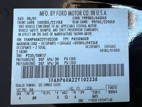 2002 Ford Thunderbird Deluxe