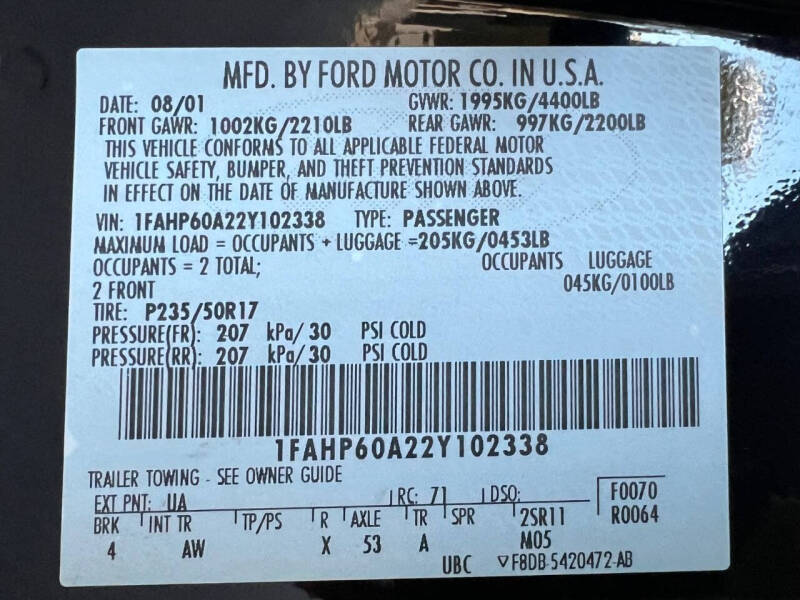 2002 Ford Thunderbird Deluxe