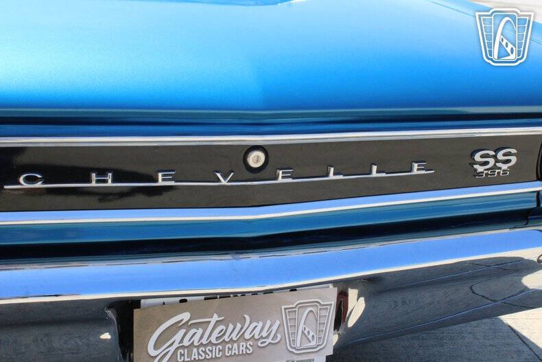 1966 Chevrolet Chevelle