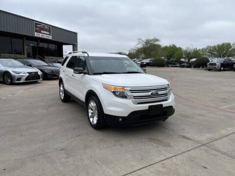 2015 Ford Explorer for sale at KIAN MOTORS INC in Plano TX