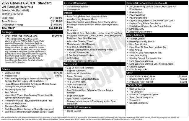 2022 Genesis G70