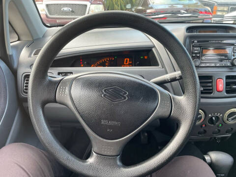 2004 Suzuki Aerio S