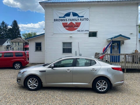 2013 Kia Optima for sale at Browns Family Auto Group, LLC in Trinway OH