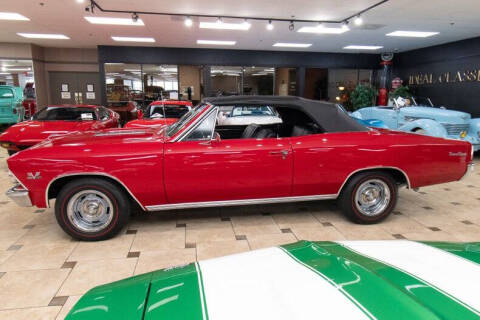 1966 Chevrolet Chevelle