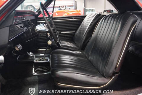 1966 Chevrolet Chevelle