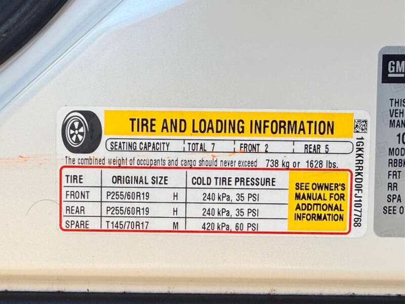 2015 GMC Acadia SLT-1