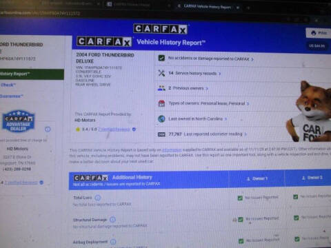 2004 Ford Thunderbird Deluxe