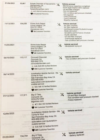 2016 Chevrolet Express 2500