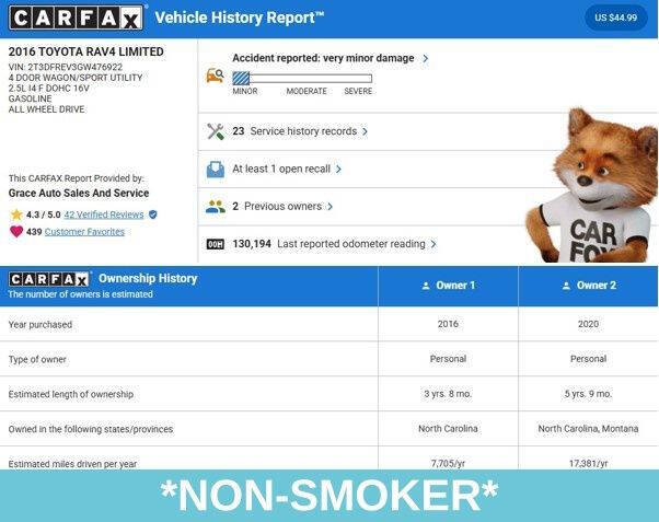 2016 Toyota RAV4 Limited